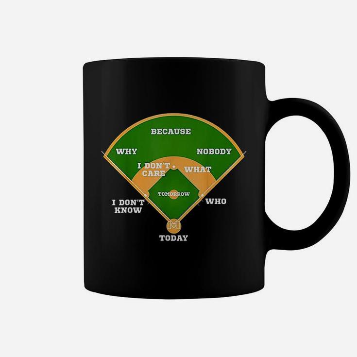 Who Is On First Baseball Diamond Fielding Card Coffee Mug